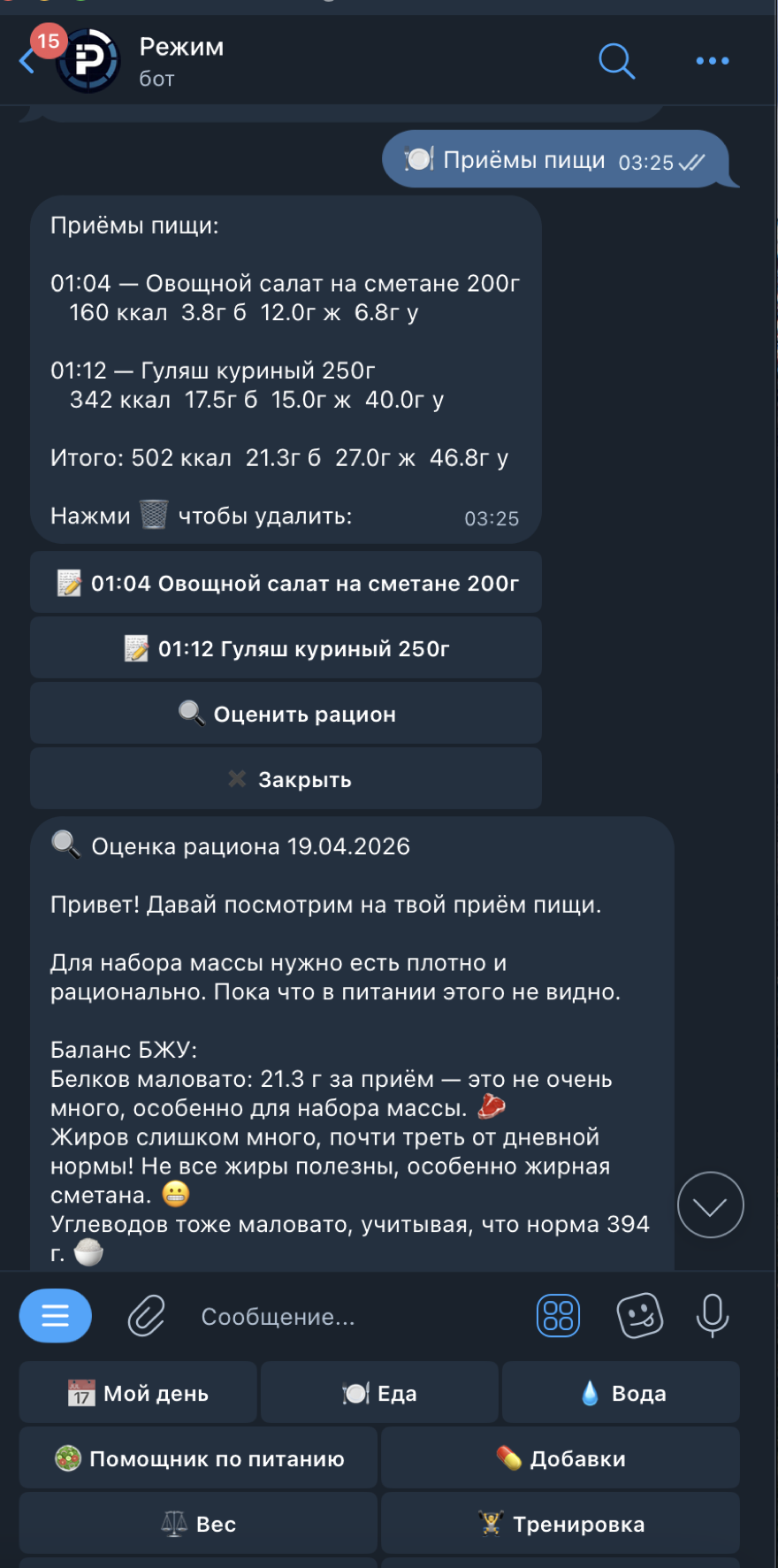 История еды